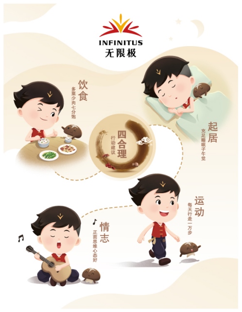 （給媒體，立春）中醫(yī)健康指數(shù)評(píng)估稿件578.png
