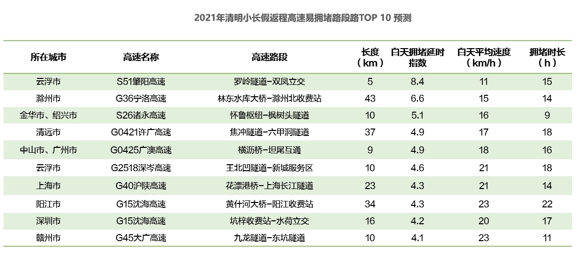 1617086492399626.png 圖片4.png