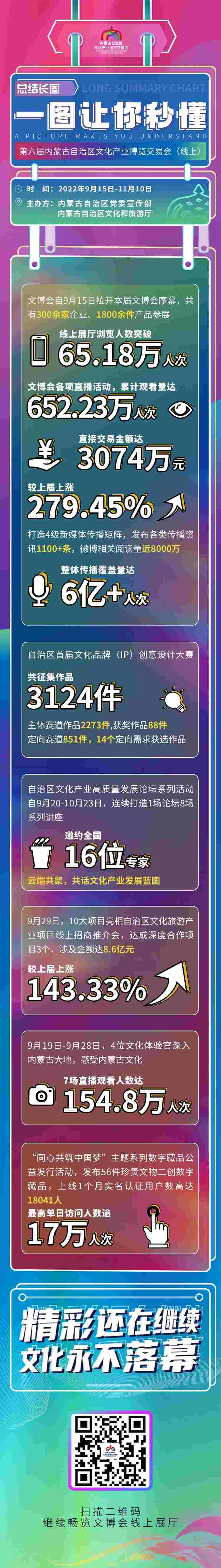1668131615776895.jpg 微信圖片_20221111095324.jpg