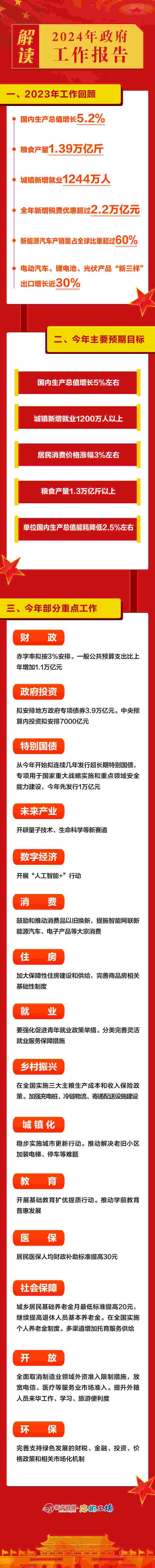 1709639867548138.jpeg WechatIMG3657.jpeg