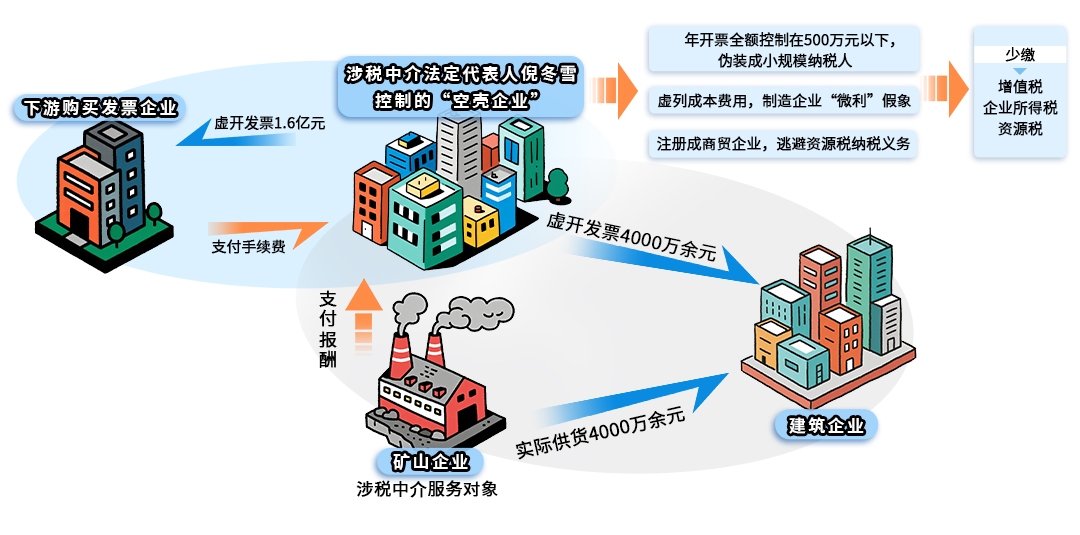 1753879039449294.png mmexport1eb51cca9279851c4c9d67844ea091c4_1753878872710.png