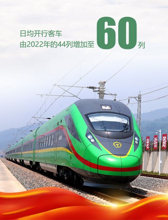 圖片:張梓曦 制圖:人民網(wǎng)記者李發(fā)興