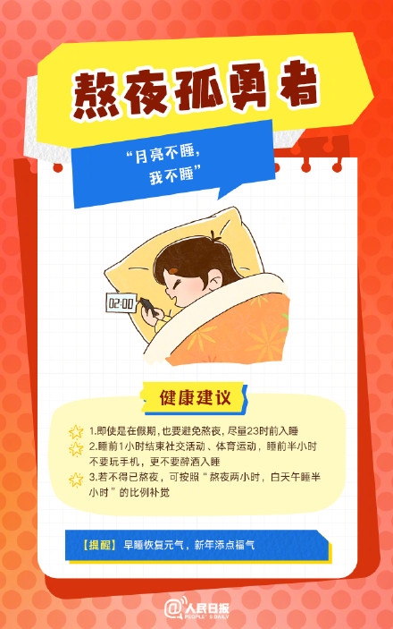 春節(jié)人設(shè)圖鑒，哪一個(gè)是你？