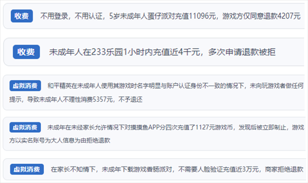 “人民投訴”用戶舉報身份認(rèn)證成擺設(shè)、大額充值無提醒、提供證據(jù)被駁回、商家設(shè)置退款障礙等未成年人網(wǎng)游消費(fèi)亂象。（“人民投訴”平臺截圖）