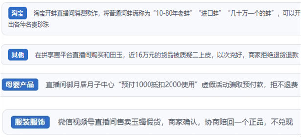 “人民投訴”用戶投訴直播間網(wǎng)購珠寶玉石、家電、培訓(xùn)課程等產(chǎn)品遭遇欺詐的情況。（“人民投訴”平臺截圖）
