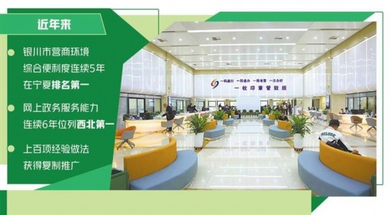 圖為銀川市民大廳的企業(yè)服務(wù)大廳。 （資料圖片）