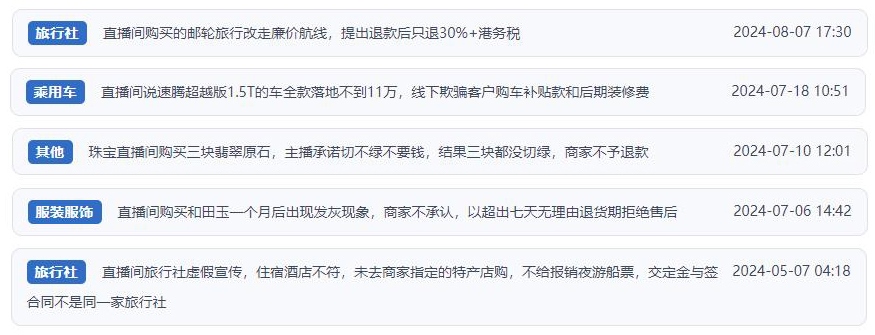 近期網(wǎng)友涉及直播購物相關(guān)投訴問題。（“人民投訴”用戶投訴截圖）