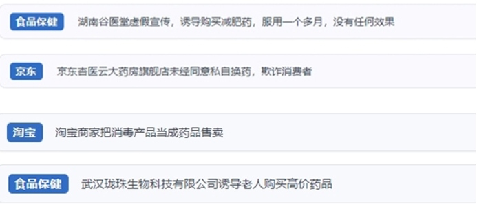 網(wǎng)友涉及網(wǎng)購醫(yī)藥保健品等相關(guān)投訴問題。（“人民投訴”用戶投訴截圖）