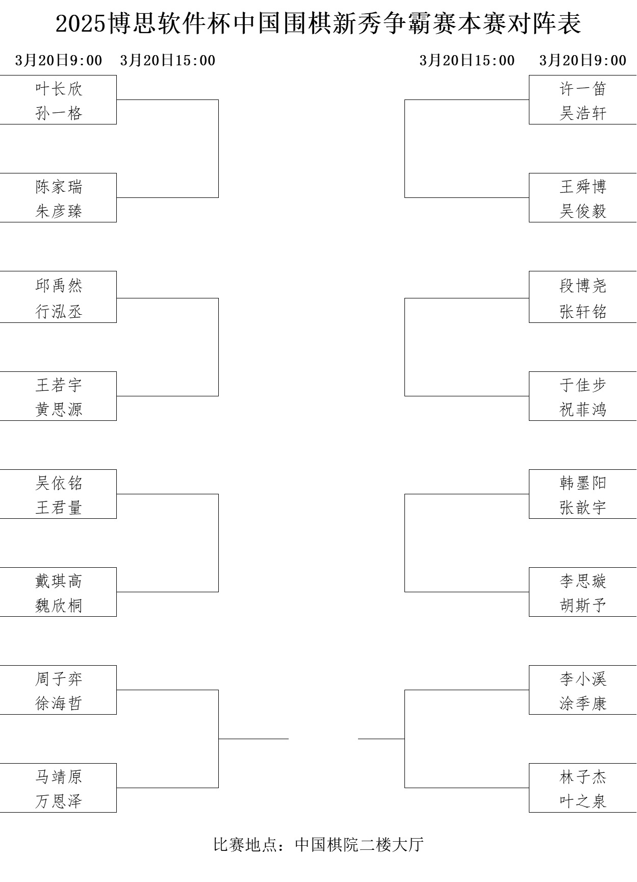 本賽對(duì)陣表。中國(guó)圍棋協(xié)會(huì)供圖