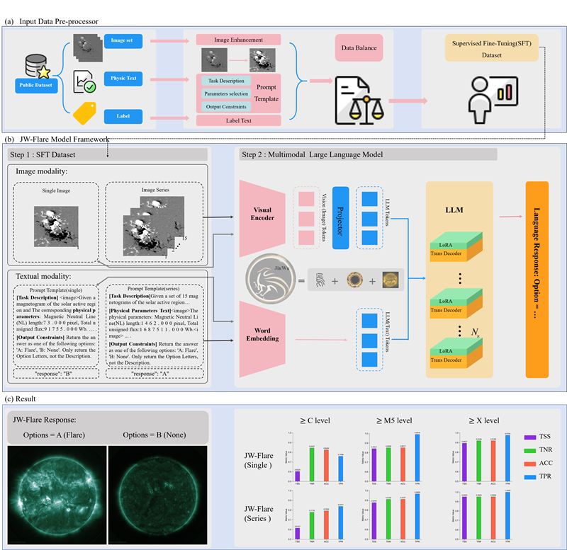 金烏網(wǎng)絡(luò)結(jié)構(gòu)圖。阿里云供圖