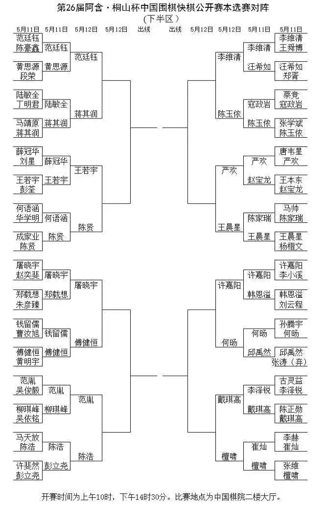 對(duì)陣表。中國(guó)圍棋協(xié)會(huì)供圖