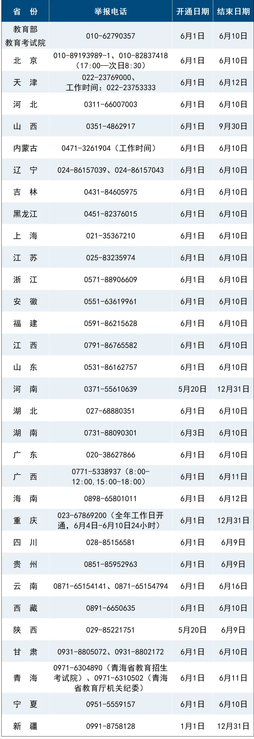 圖片來(lái)源：微言教育微信公眾號(hào)